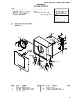 Preview for 13 page of Sony FT1H - SA 5.1-CH Home Theater Speaker Sys Service Manual