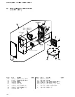 Preview for 16 page of Sony FT1H - SA 5.1-CH Home Theater Speaker Sys Service Manual