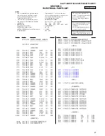 Preview for 17 page of Sony FT1H - SA 5.1-CH Home Theater Speaker Sys Service Manual