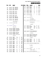 Preview for 19 page of Sony FT1H - SA 5.1-CH Home Theater Speaker Sys Service Manual