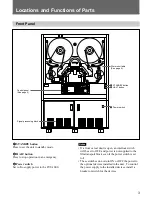 Предварительный просмотр 5 страницы Sony FVS-1000 Series Operation Manual