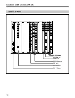 Preview for 12 page of Sony FVS-1000 Series Operation Manual