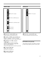 Предварительный просмотр 13 страницы Sony FVS-1000 Series Operation Manual