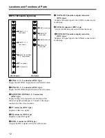 Предварительный просмотр 14 страницы Sony FVS-1000 Series Operation Manual