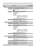 Preview for 29 page of Sony FVS-1000 Series Operation Manual