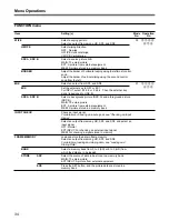 Preview for 36 page of Sony FVS-1000 Series Operation Manual