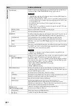 Preview for 156 page of Sony FWD-32B1 Operating Instructions Manual