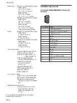 Preview for 138 page of Sony FWD-32LX1R Mounting Bracket Operating Instructions Manual