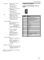 Preview for 271 page of Sony FWD-32LX1R Mounting Bracket Operating Instructions Manual