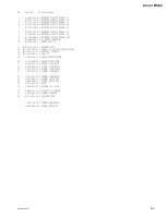 Preview for 57 page of Sony FWD-32LX1R Mounting Bracket Service Manual