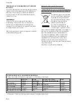 Preview for 98 page of Sony FWD-40LX1 Operating Instructions Manual