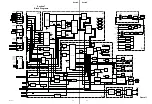 Предварительный просмотр 95 страницы Sony FWD-40LX1 Service Manual