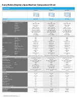 Preview for 2 page of Sony FWD-42B2 Brochure