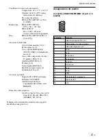 Предварительный просмотр 281 страницы Sony FWD-42PV1A Operating Instructions Manual