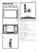 Предварительный просмотр 9 страницы Sony FWD-42PX2 Operating Instructions Manual