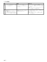 Предварительный просмотр 48 страницы Sony FWD-42PX2 Operating Instructions Manual