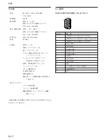 Предварительный просмотр 50 страницы Sony FWD-42PX2 Operating Instructions Manual