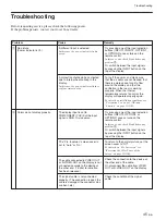 Предварительный просмотр 95 страницы Sony FWD-42PX2 Operating Instructions Manual