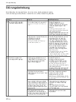 Preview for 196 page of Sony FWD-42PX2 Operating Instructions Manual