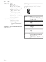 Preview for 200 page of Sony FWD-42PX2 Operating Instructions Manual