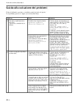 Preview for 298 page of Sony FWD-42PX2 Operating Instructions Manual