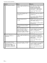 Preview for 300 page of Sony FWD-42PX2 Operating Instructions Manual