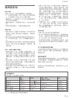 Preview for 307 page of Sony FWD-42PX2 Operating Instructions Manual