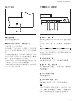 Предварительный просмотр 309 страницы Sony FWD-42PX2 Operating Instructions Manual