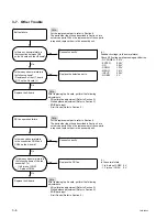 Предварительный просмотр 36 страницы Sony FWD-42PX2 Service Manual