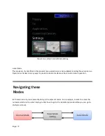 Preview for 9 page of Sony FWD 47W802A Operation Manual