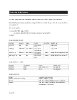 Preview for 17 page of Sony FWD 47W802A Operation Manual