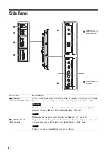 Preview for 54 page of Sony FWD-50PX3 - 50" Plasma Panel Operating Instructions Manual