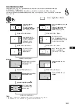 Preview for 147 page of Sony FWD-50PX3 - 50" Plasma Panel Operating Instructions Manual