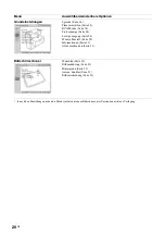 Preview for 152 page of Sony FWD-50PX3 - 50" Plasma Panel Operating Instructions Manual