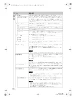 Предварительный просмотр 32 страницы Sony FWD-S42E1 Operating Instructions Manual