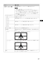 Предварительный просмотр 31 страницы Sony FWDS42H2 Operating Instructions Manual