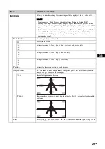 Предварительный просмотр 77 страницы Sony FWDS42H2 Operating Instructions Manual