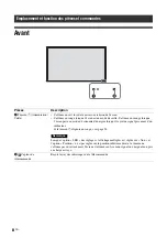 Предварительный просмотр 102 страницы Sony FWDS42H2 Operating Instructions Manual