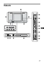 Предварительный просмотр 147 страницы Sony FWDS42H2 Operating Instructions Manual