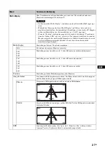 Предварительный просмотр 165 страницы Sony FWDS42H2 Operating Instructions Manual