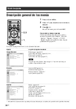 Предварительный просмотр 204 страницы Sony FWDS42H2 Operating Instructions Manual