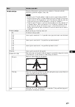 Предварительный просмотр 209 страницы Sony FWDS42H2 Operating Instructions Manual