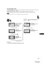 Предварительный просмотр 243 страницы Sony FWDS42H2 Operating Instructions Manual