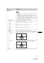 Preview for 253 page of Sony FWDS42H2 Operating Instructions Manual