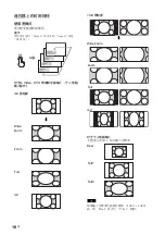 Предварительный просмотр 286 страницы Sony FWDS42H2 Operating Instructions Manual