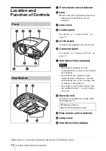 Preview for 10 page of Sony FX52 - VPL XGA LCD Projector Operating Instructions Manual