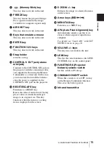 Preview for 15 page of Sony FX52 - VPL XGA LCD Projector Operating Instructions Manual