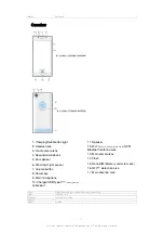 Preview for 7 page of Sony G3311 User Manual