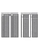 Preview for 13 page of Sony G65 User Manual