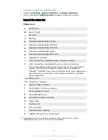 Preview for 31 page of Sony G8341 User Manual